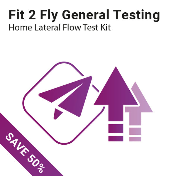 Lateral Flow (Antigen) Home Testing Kit